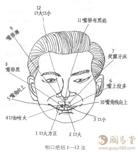 嘴唇薄面相男|面相看嘴唇薄的命運好不好,嘴唇薄的男人面相